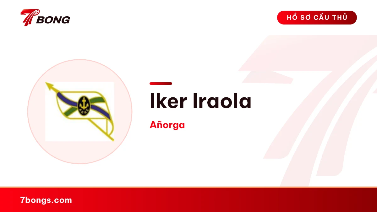 Iker Iraola — Añorga