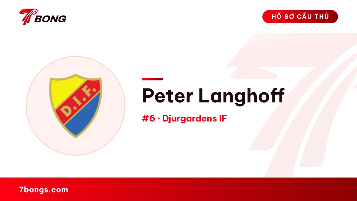 Peter Langhoff — Djurgardens IF