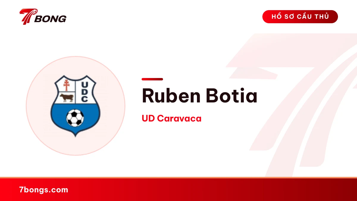 Ruben Botia — UD Caravaca