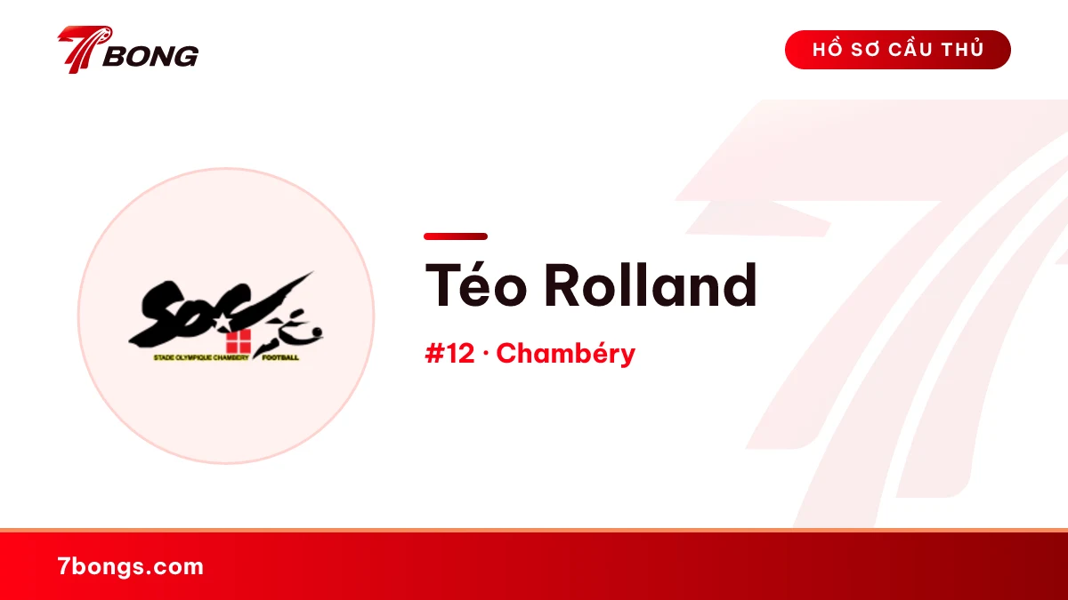Téo Rolland — Chambéry