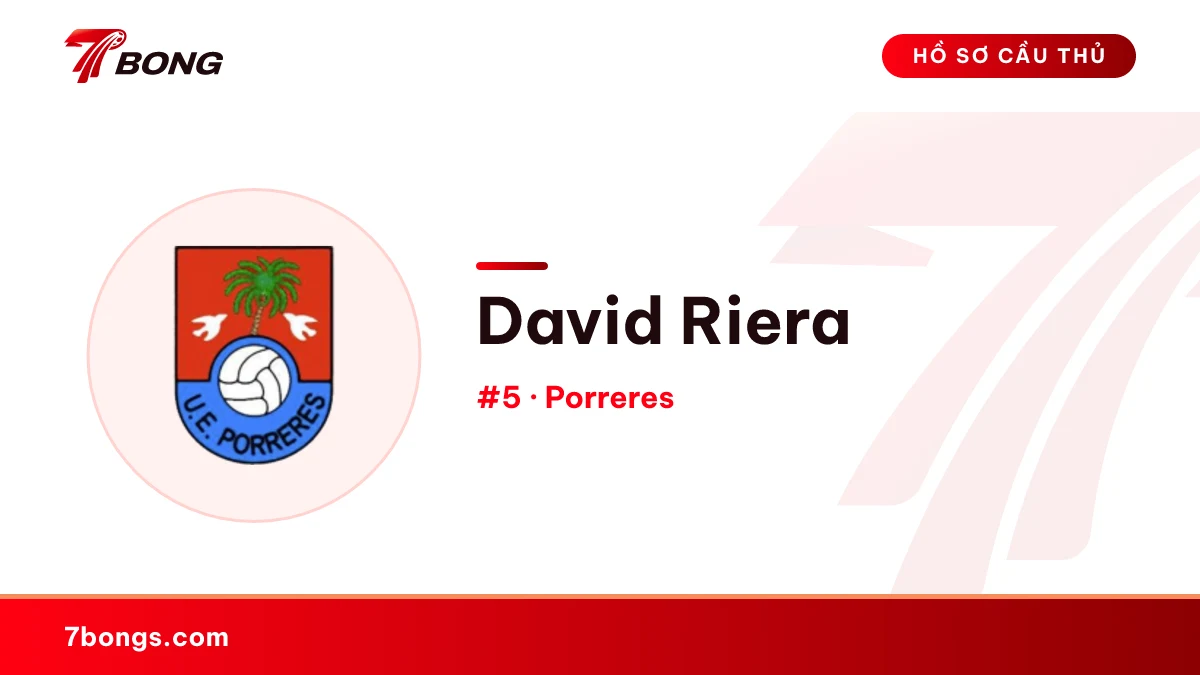 David Riera — Porreres