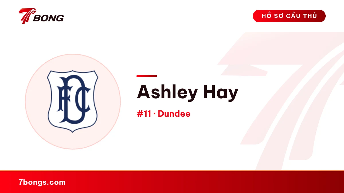 Ashley Hay — Dundee