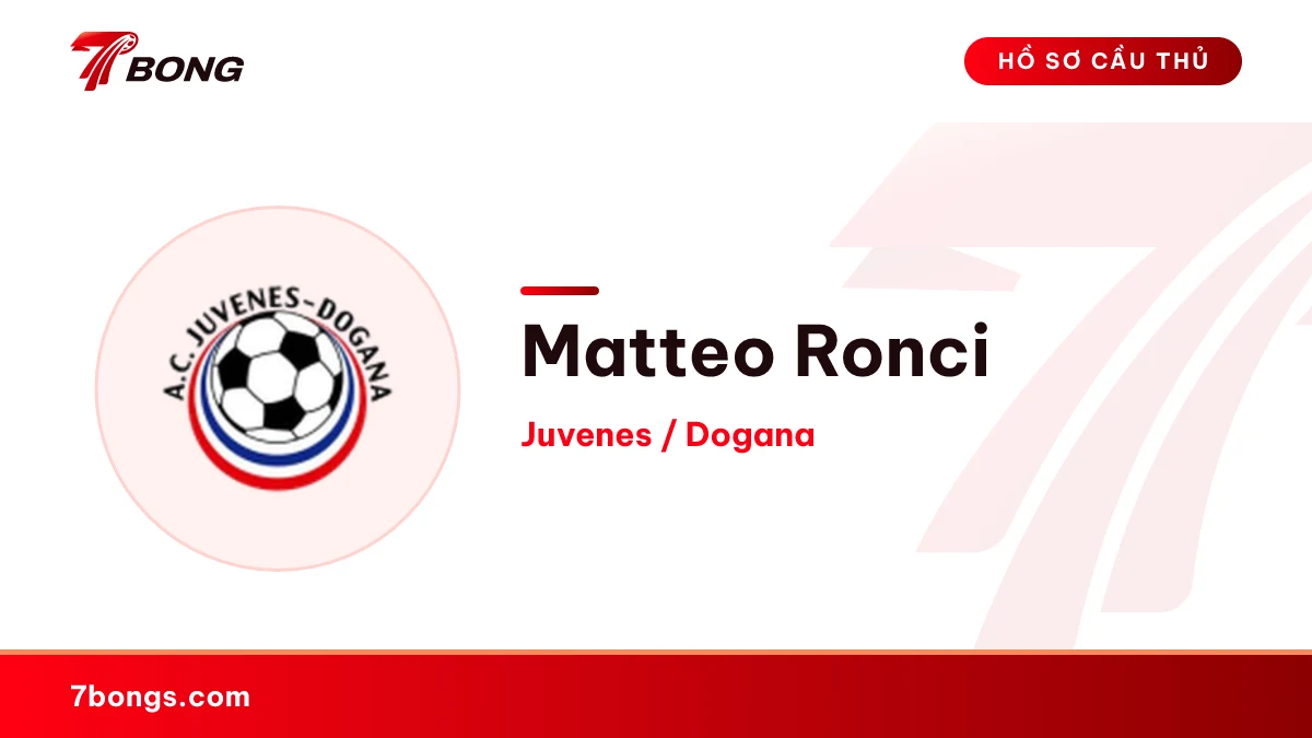 Matteo Ronci — Juvenes / Dogana
