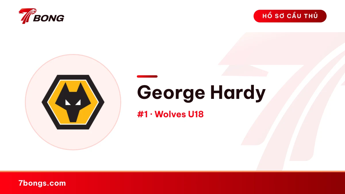 George Hardy — Wolves U18