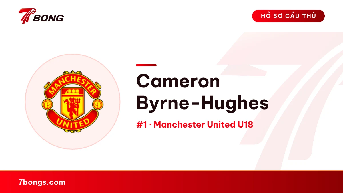 Cameron Byrne-Hughes — Manchester United U18