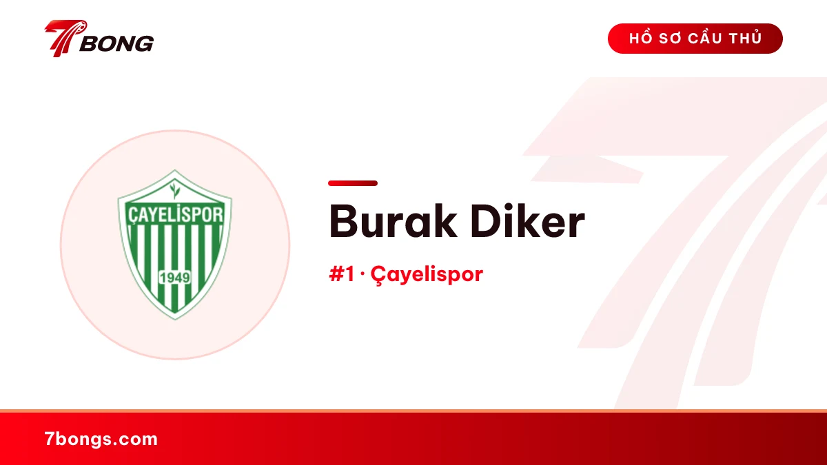 Burak Diker — Çayelispor
