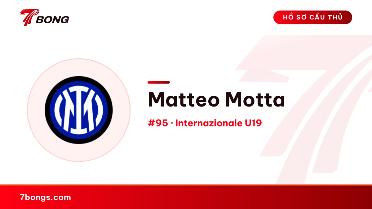 Matteo Motta — Internazionale U19