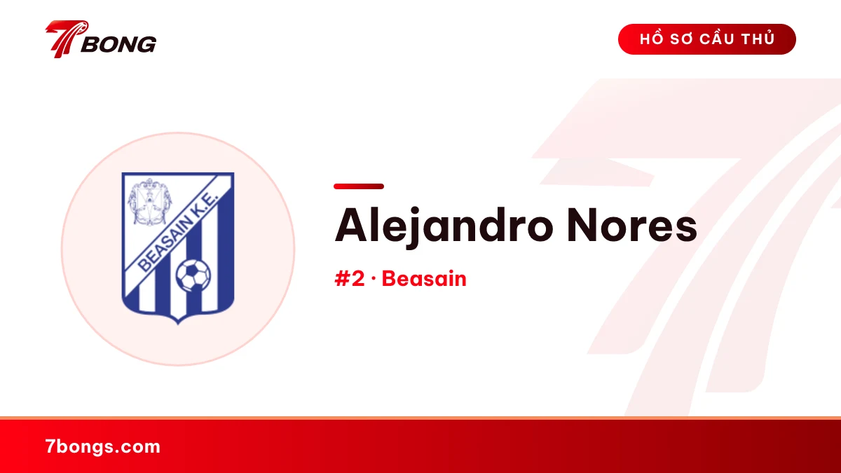 Alejandro Nores — Beasain