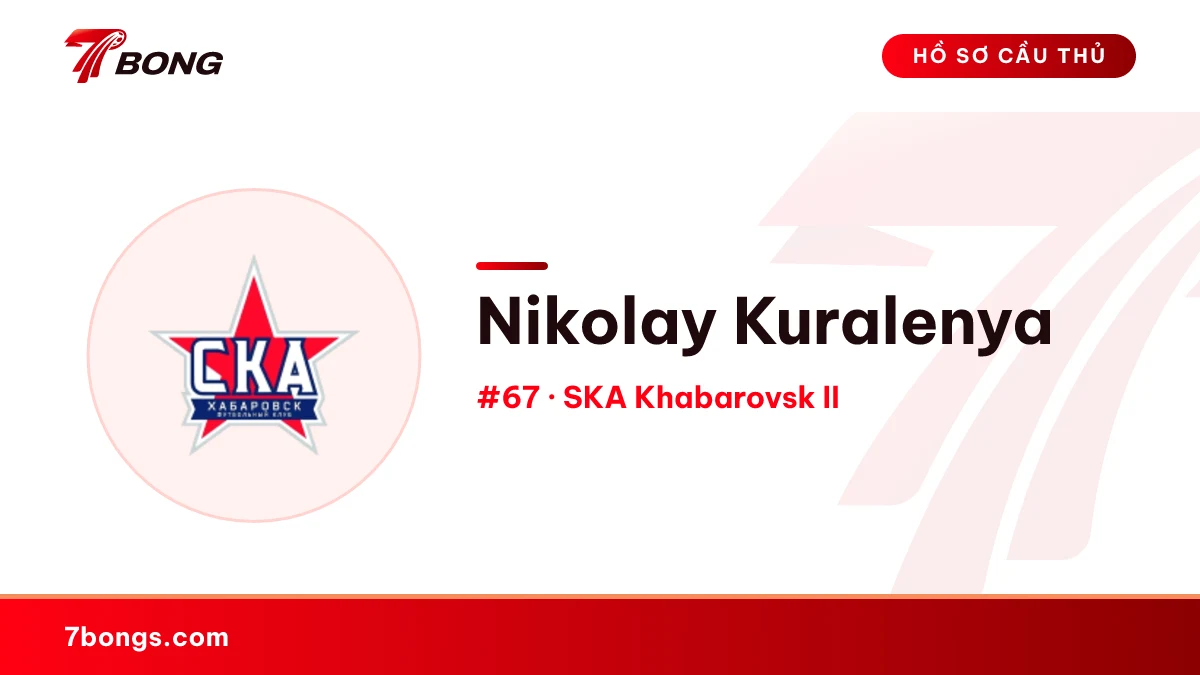 Nikolay Kuralenya — SKA Khabarovsk II