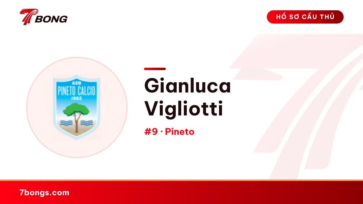 Gianluca Vigliotti — Pineto