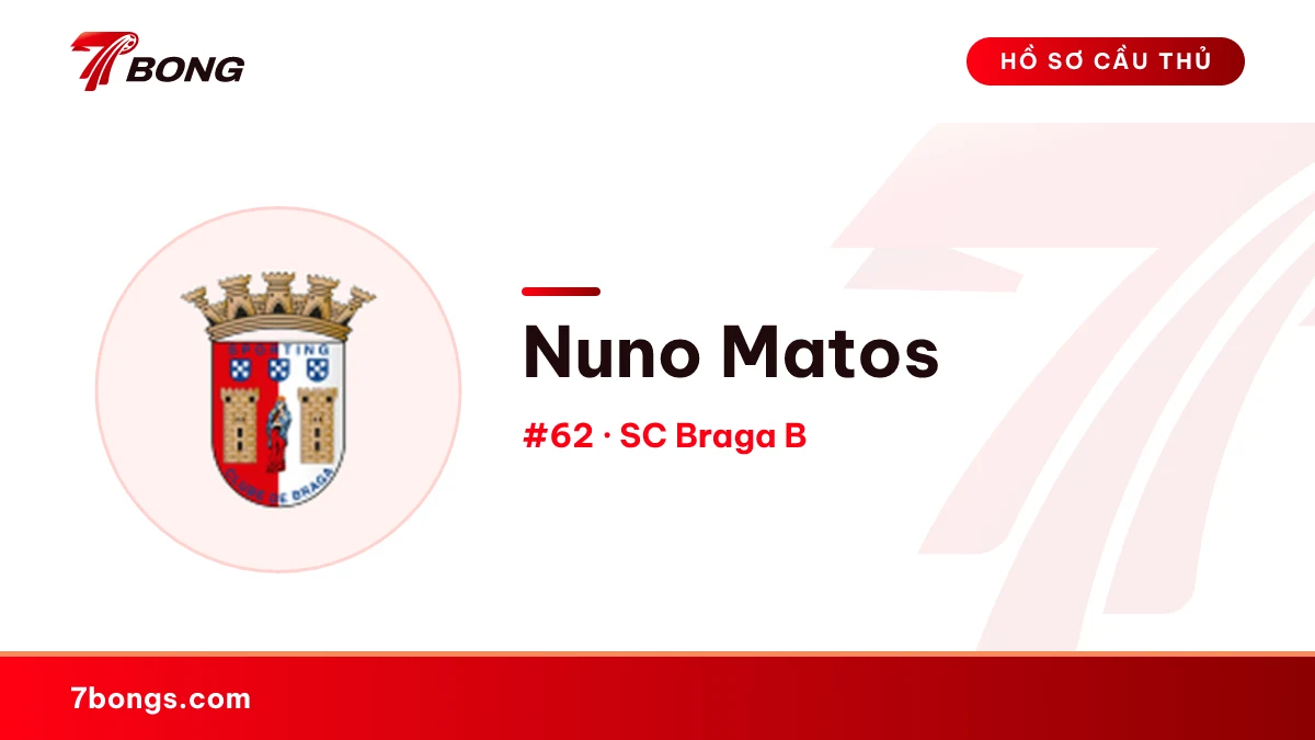 Nuno Matos — SC Braga B
