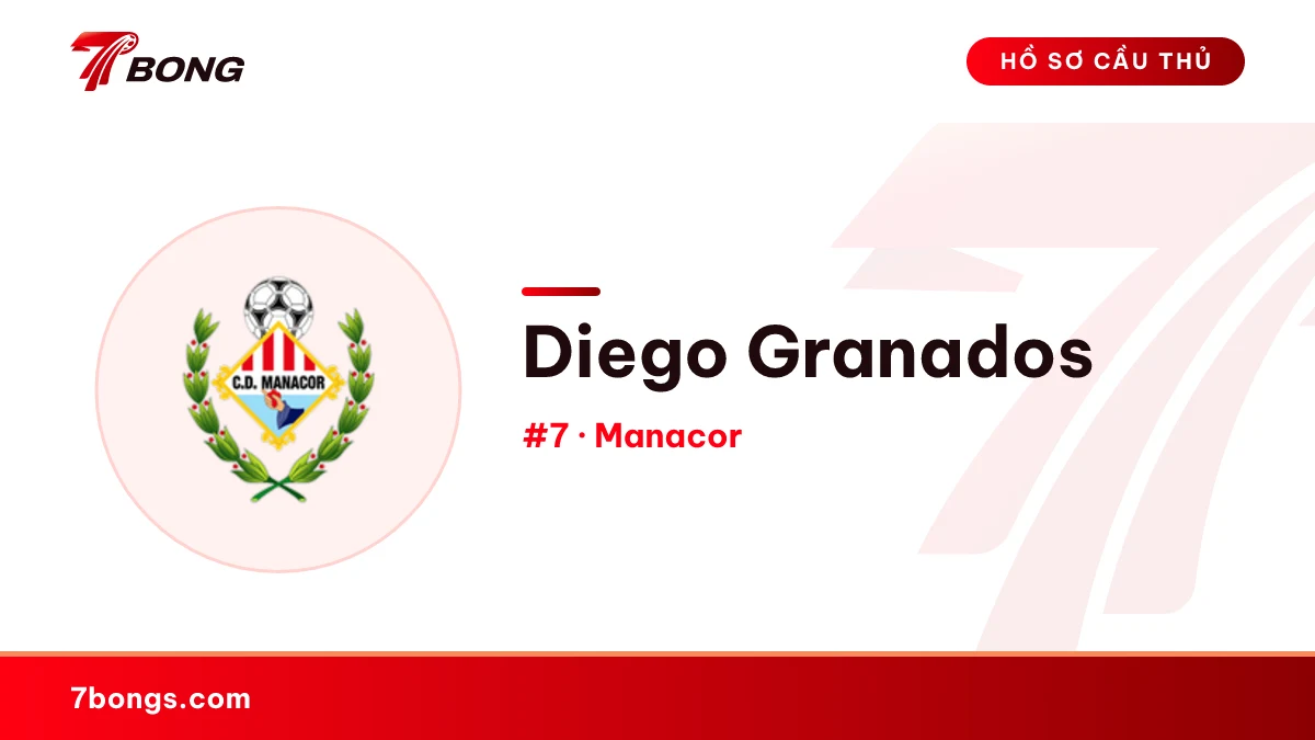 Diego Granados — Manacor
