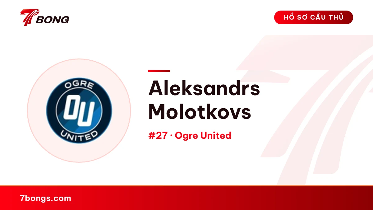 Aleksandrs Molotkovs — Ogre United