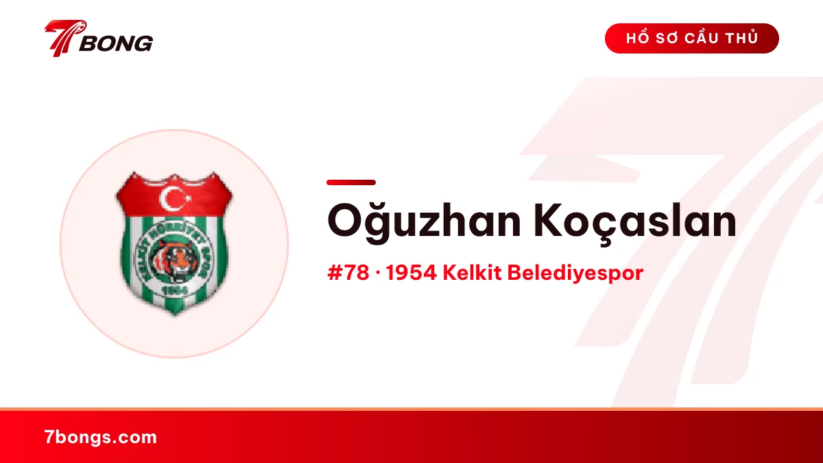 Oğuzhan Koçaslan — 1954 Kelkit Belediyespor
