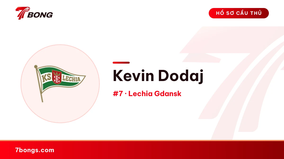 Kevin Dodaj — Lechia Gdansk