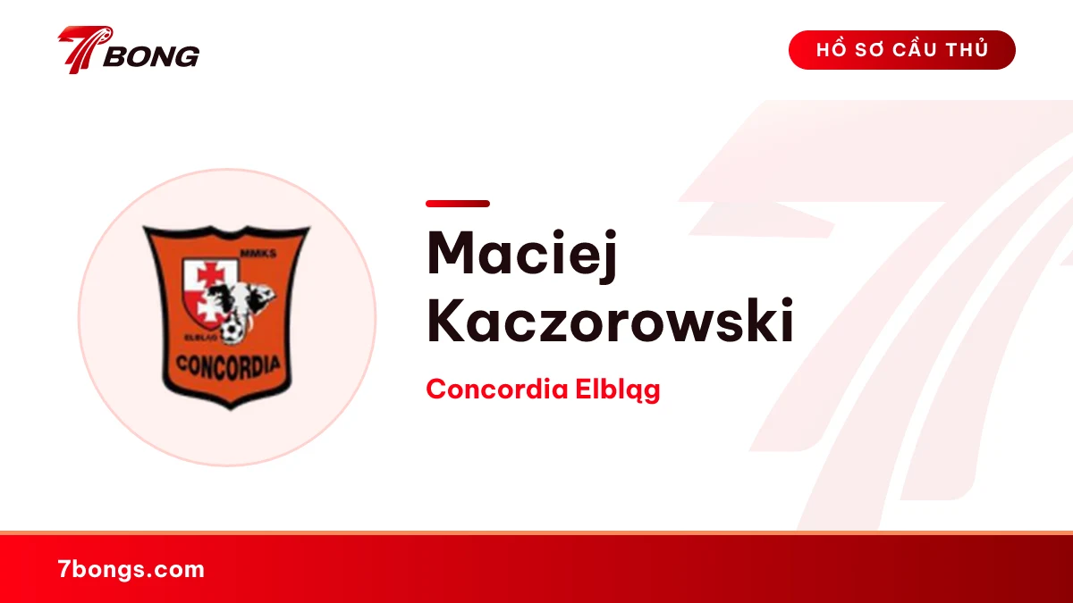 Maciej Kaczorowski — Concordia Elbląg
