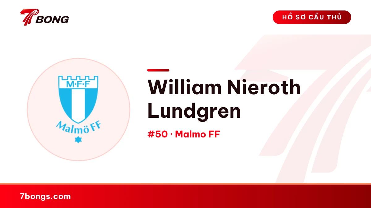 William Nieroth Lundgren — Malmo FF