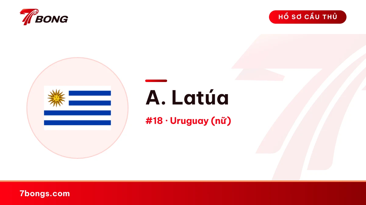 A. Latúa — Uruguay (nữ)