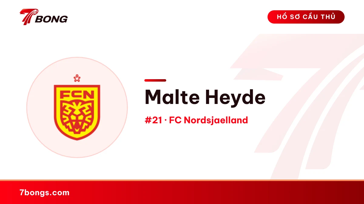 Malte Heyde — FC Nordsjaelland