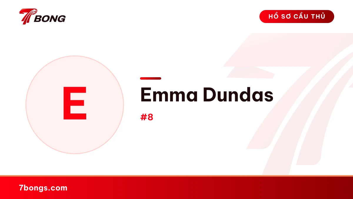 Emma Dundas