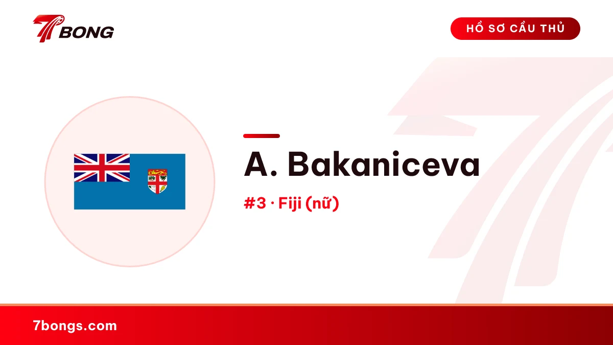 A. Bakaniceva — Fiji (nữ)