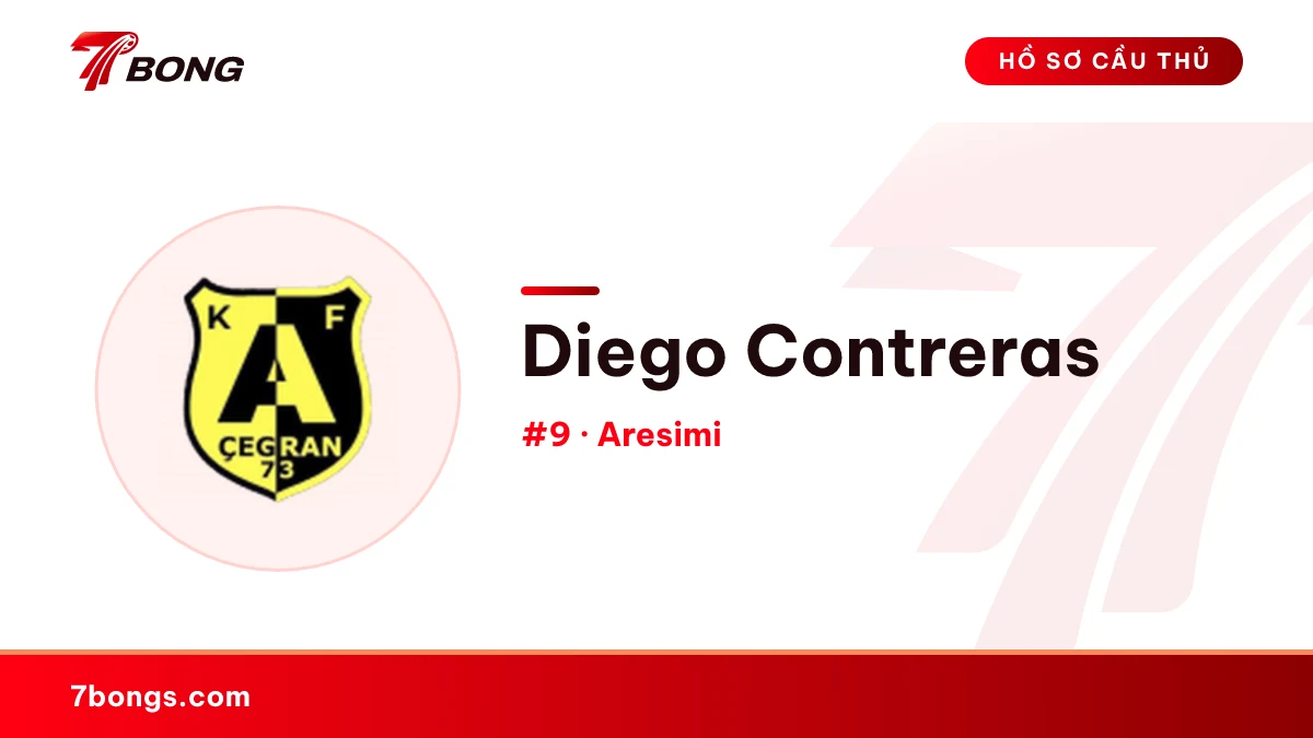 Diego Contreras — Aresimi