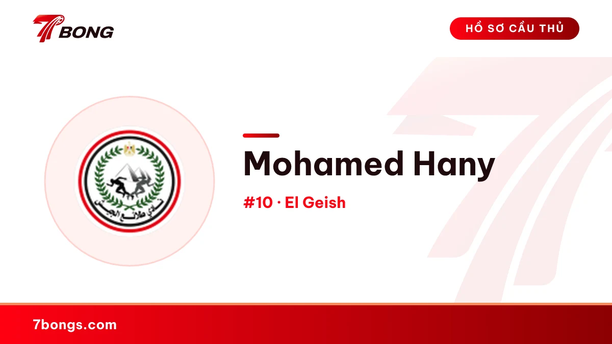 Mohamed Hany — El Geish