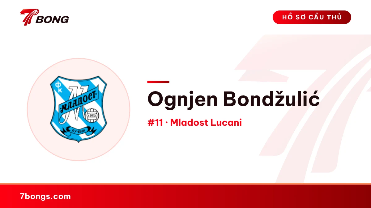 Ognjen Bondžulić — Mladost Lucani