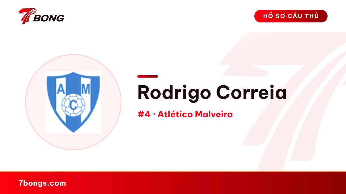Rodrigo Correia — Atlético Malveira