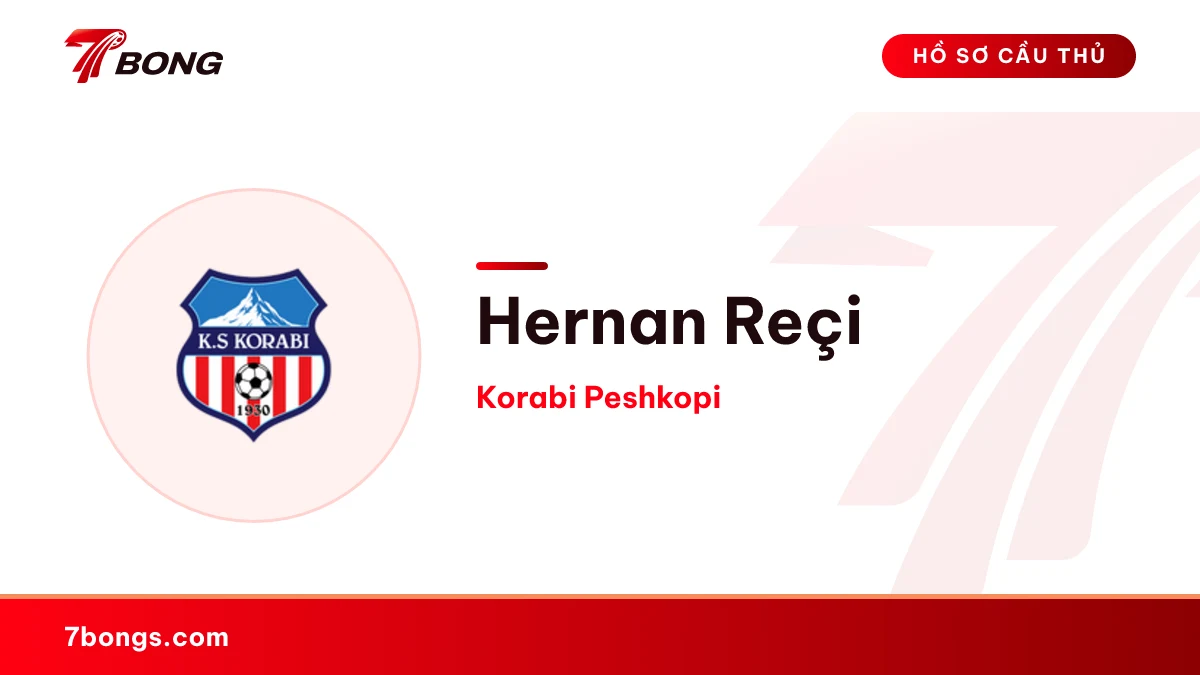 Hernan Reçi — Korabi Peshkopi