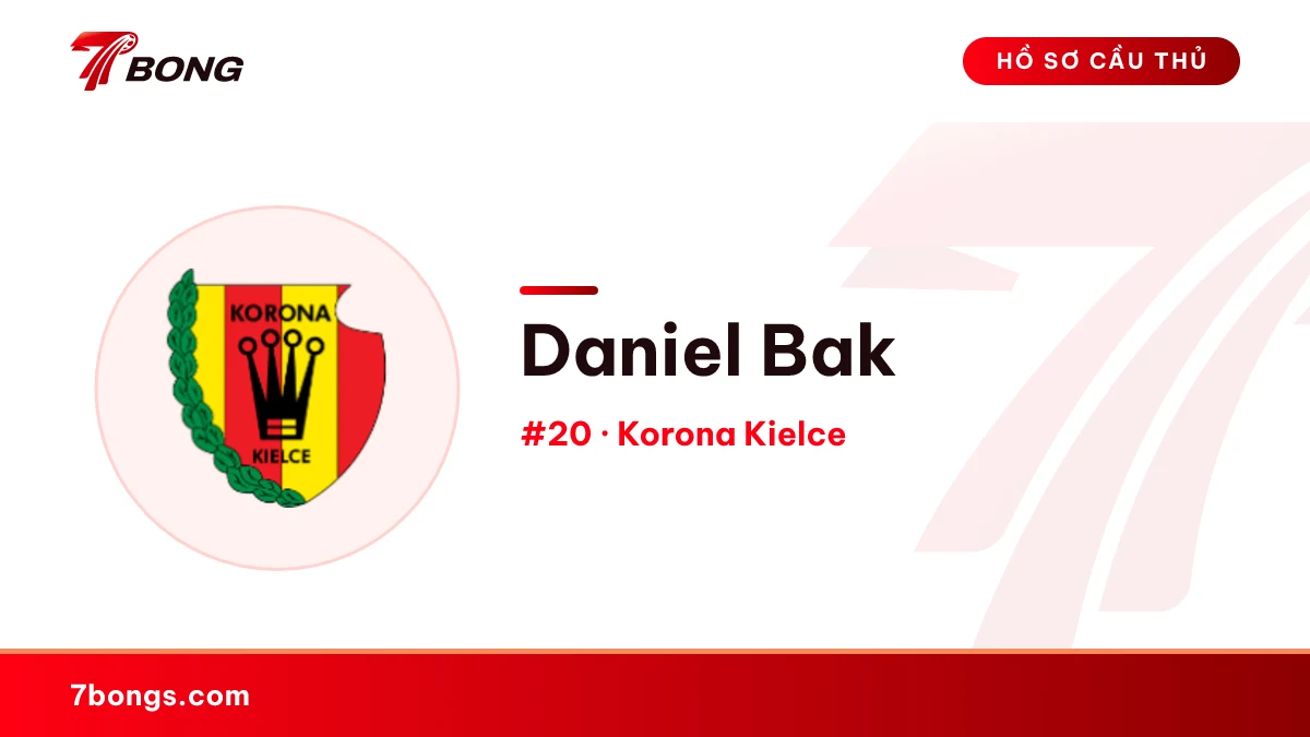 Daniel Bak — Korona Kielce