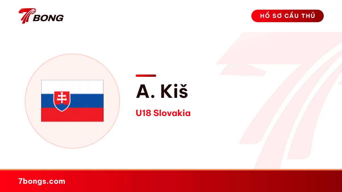 A. Kiš — U18 Slovakia