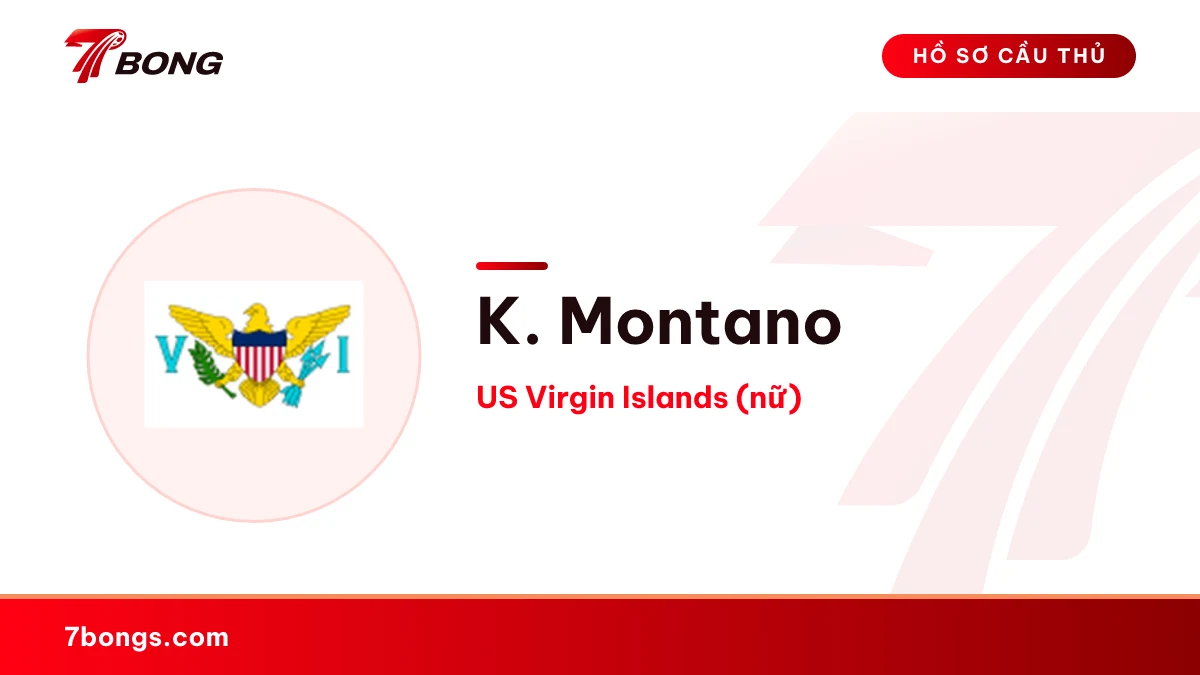 K. Montano — US Virgin Islands (nữ)