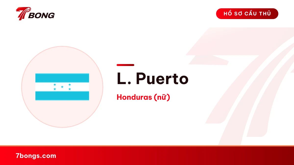 L. Puerto — Honduras (nữ)