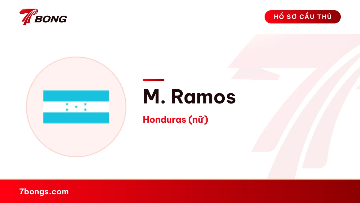M. Ramos — Honduras (nữ)