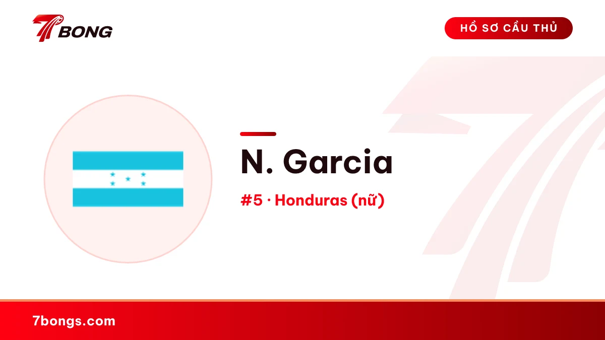 N. Garcia — Honduras (nữ)