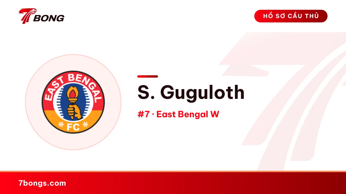 S. Guguloth — East Bengal W