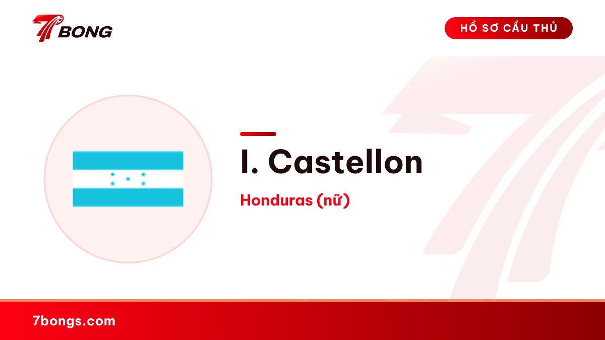 I. Castellon — Honduras (nữ)