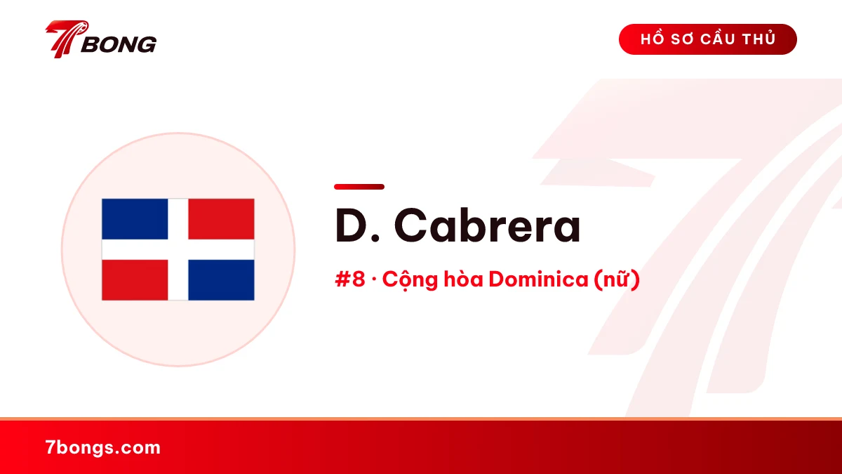 D. Cabrera — Cộng hòa Dominica (nữ)