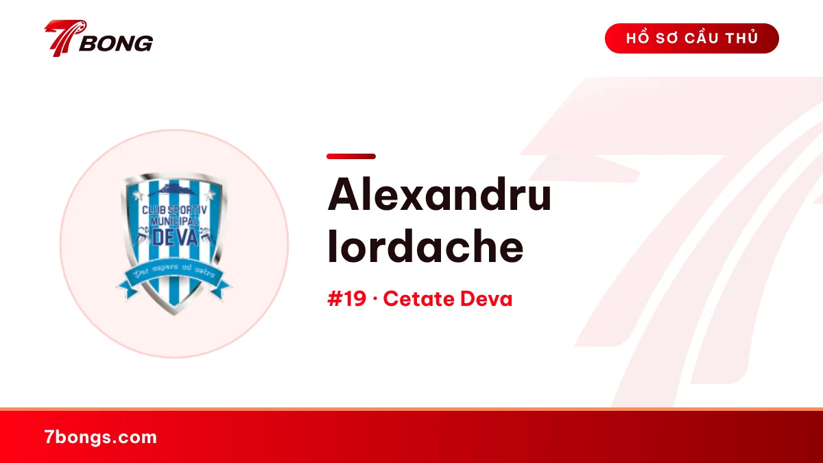 Alexandru Iordache — Cetate Deva