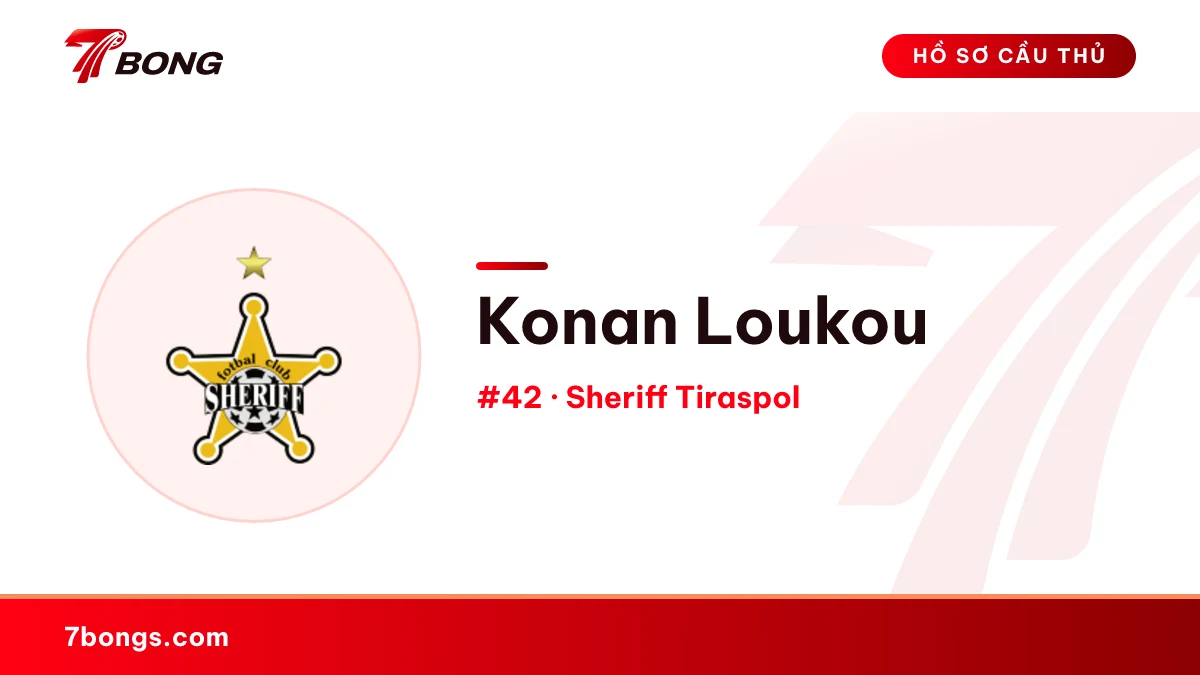 Konan Loukou — Sheriff Tiraspol