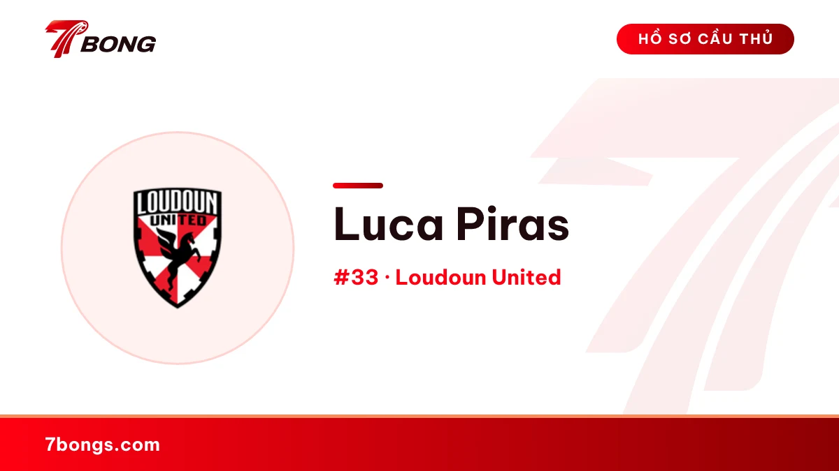 Luca Piras — Loudoun United