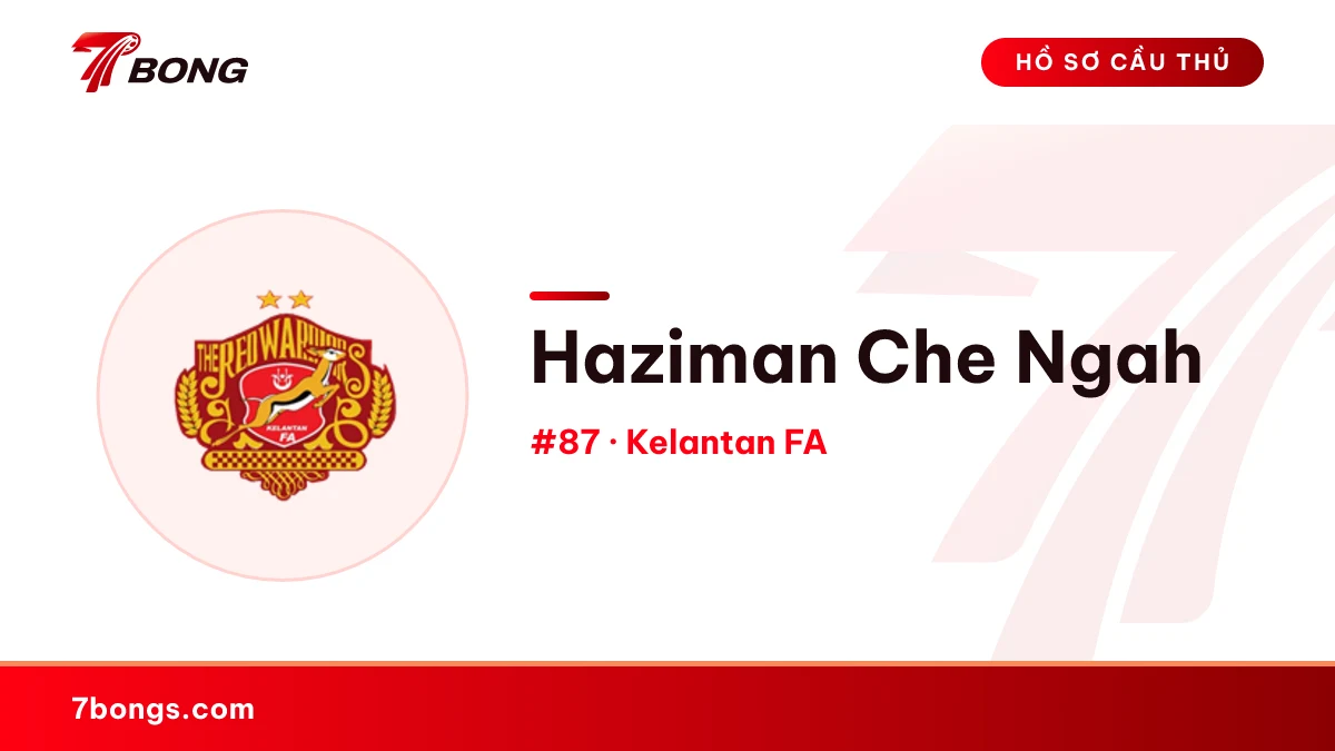 Haziman Che Ngah — Kelantan FA