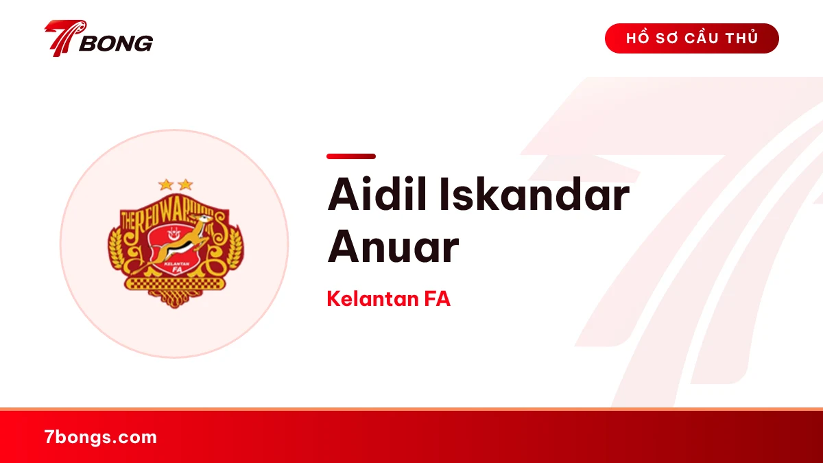 Aidil Iskandar Anuar — Kelantan FA