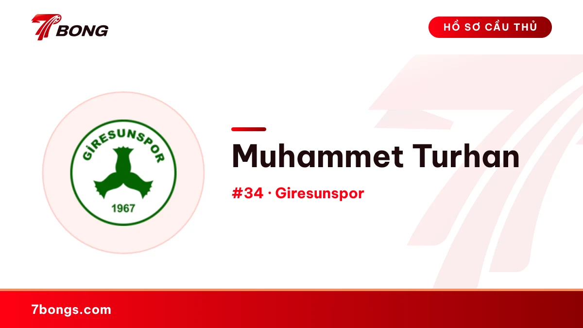 Muhammet Turhan — Giresunspor