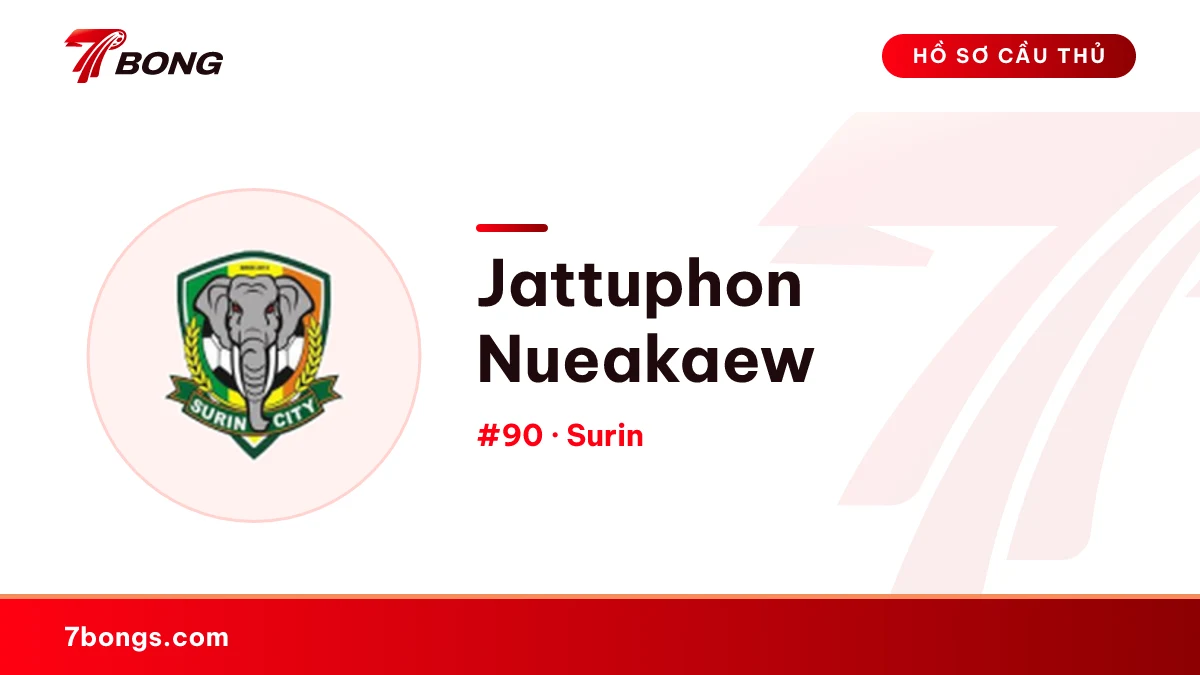 Jattuphon Nueakaew — Surin