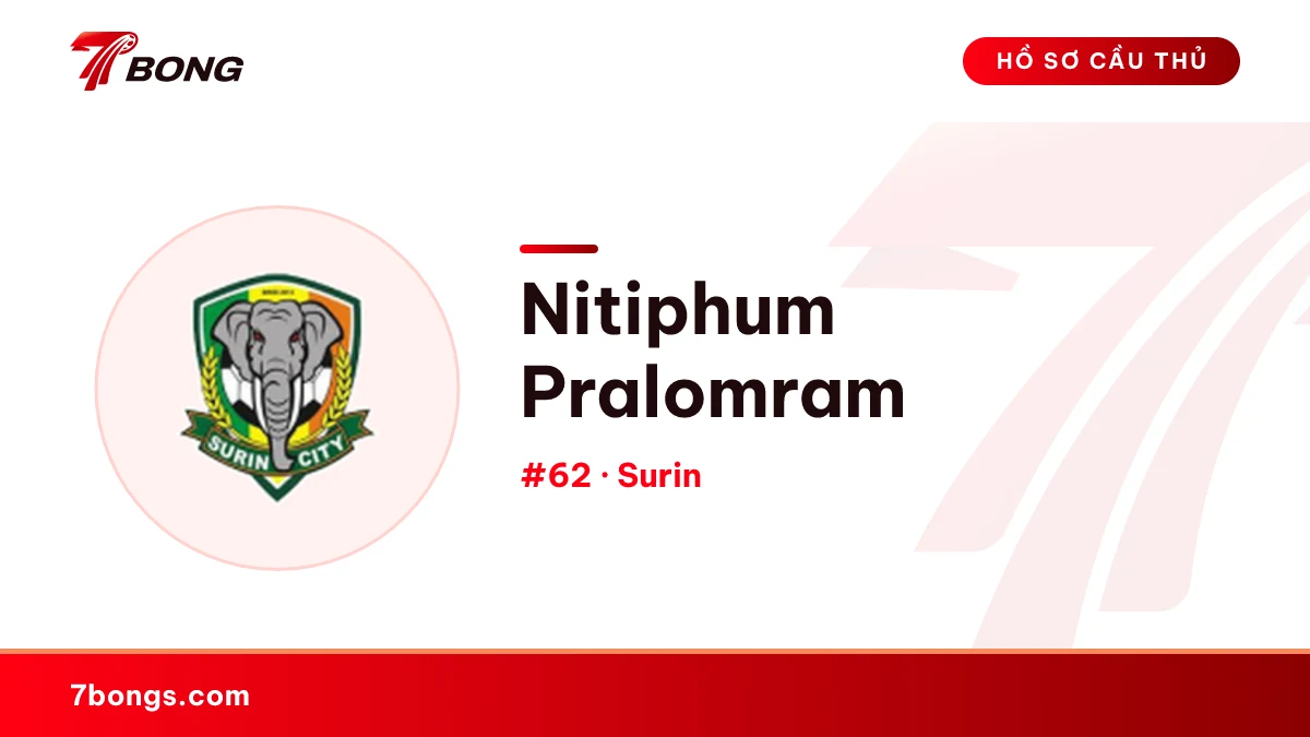 Nitiphum Pralomram — Surin