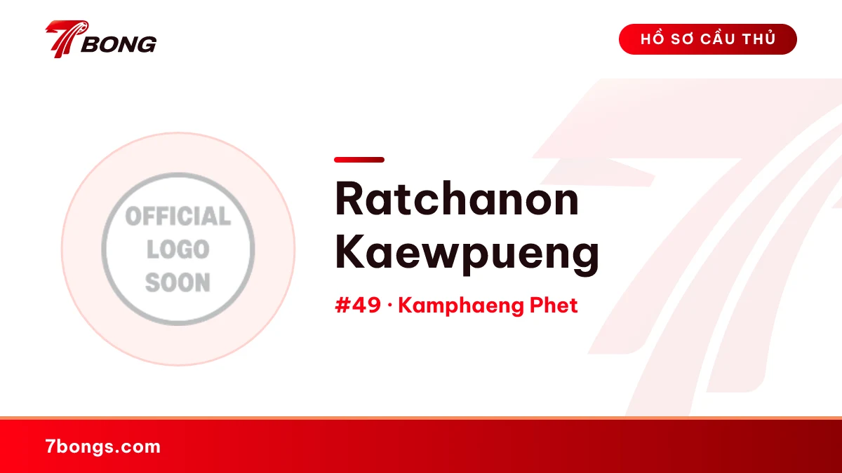 Ratchanon Kaewpueng — Kamphaeng Phet