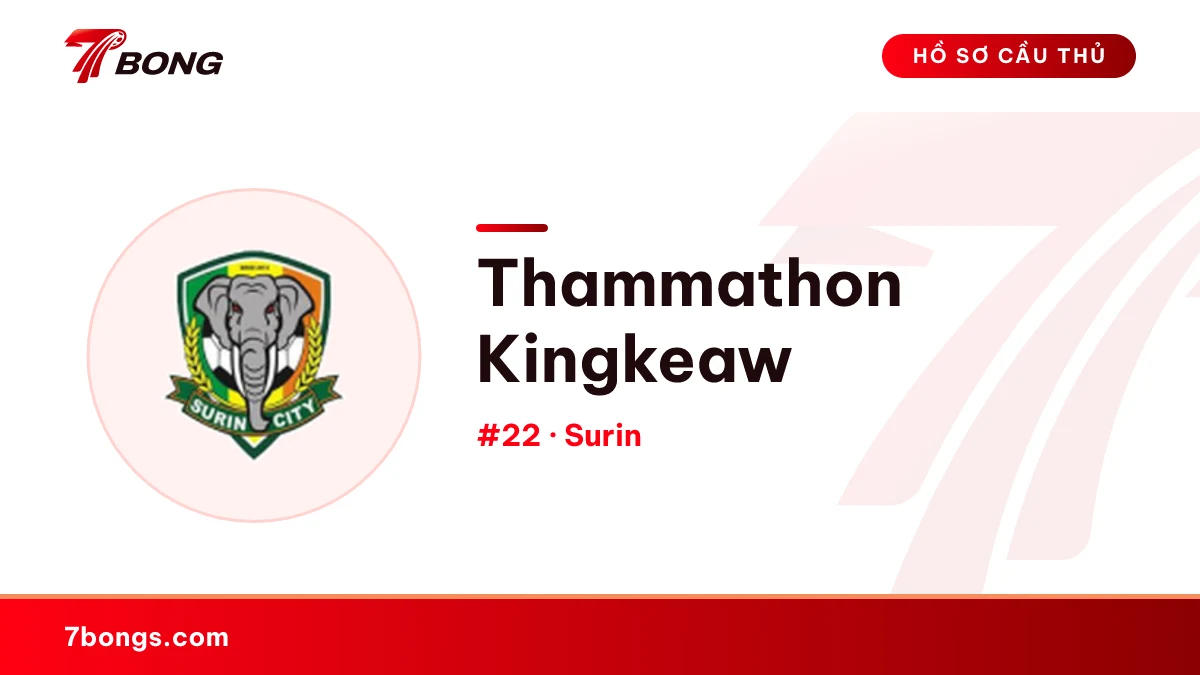 Thammathon Kingkeaw — Surin