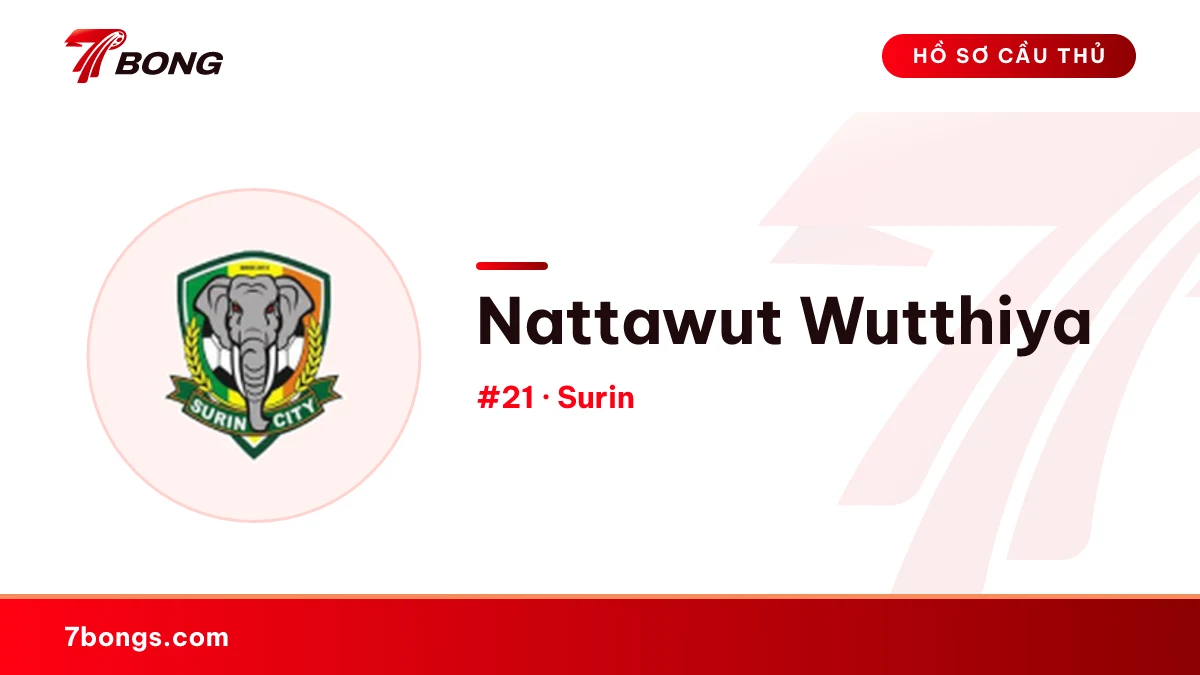 Nattawut Wutthiya — Surin